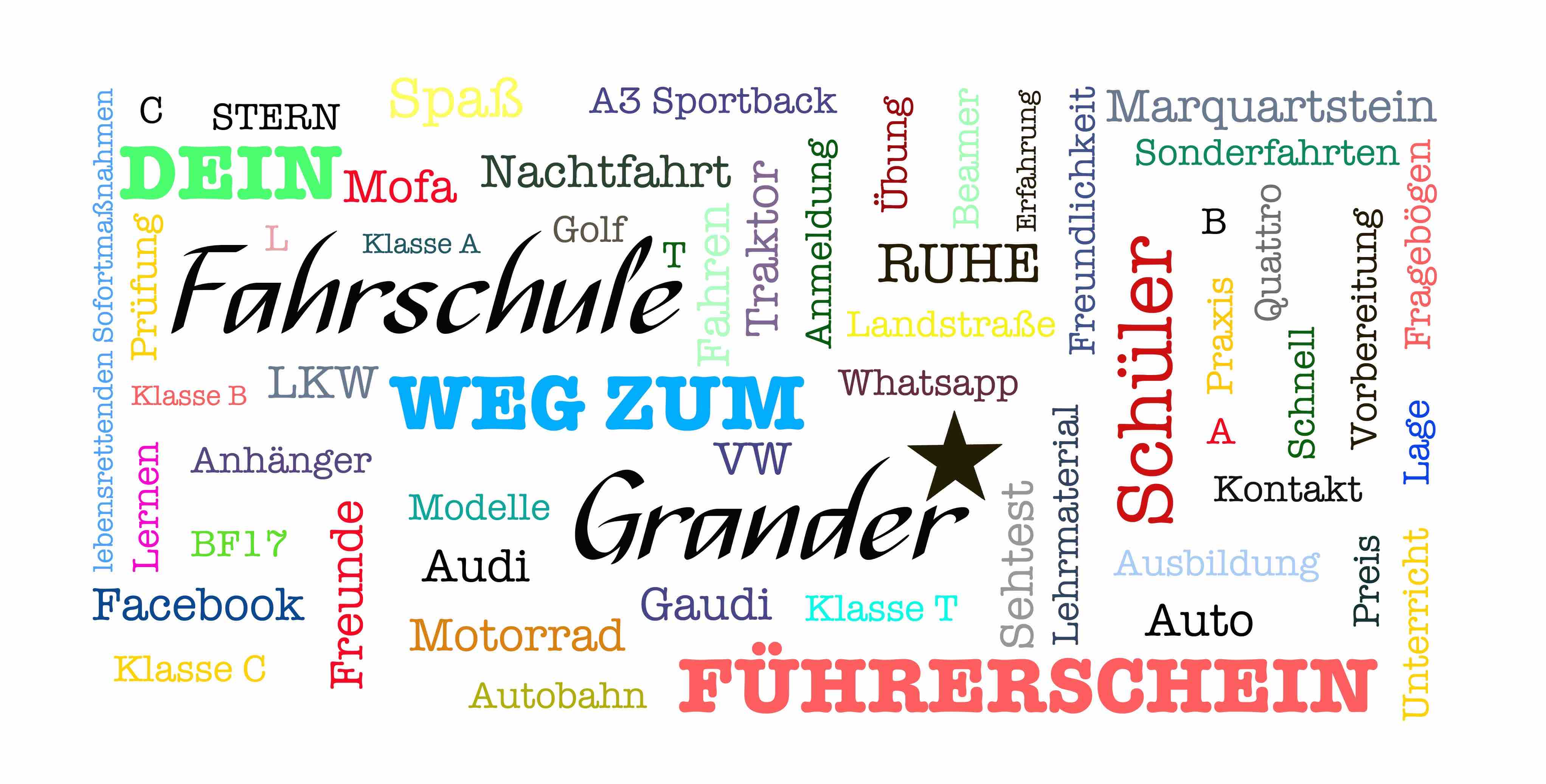 Die Staffelei Geschenk Karte A4 Fahrschullehrer Fahrschule Fahrlehrer  Zeichnung Color, mit Personalisierung